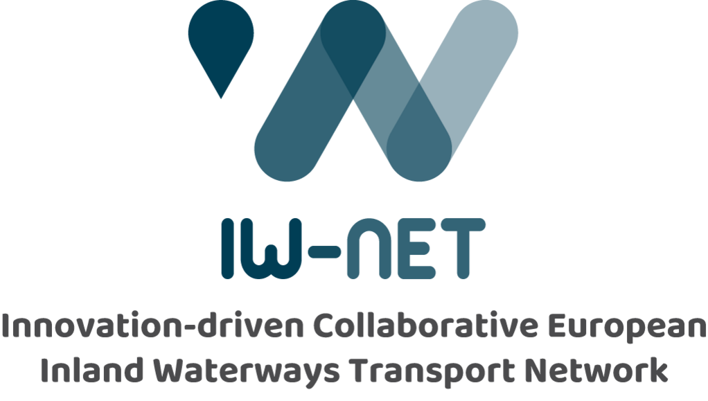 Logo des Netzwerks IW-Net
